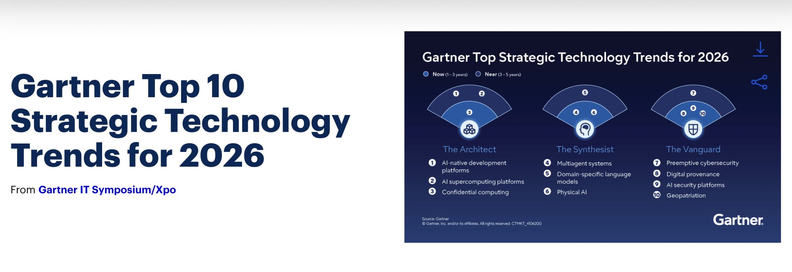 Gartner発表!2026年の技術トレンドTOP10:AIが変えるインフラ、応用、そして防衛線