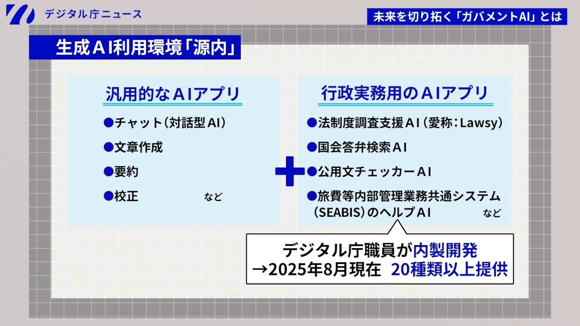 NTTデジタル、NTTドコモ・グローバルに吸収合併へ　Web3事業を海外展開で再加速