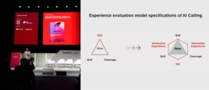 【MWC 2026】GSMA、AI通話ネイティブアプリケーションの体験仕様を発表