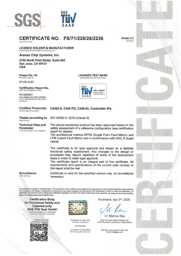 Arasan、CAN XL IPコアで業界初のASIL-D認証を取得