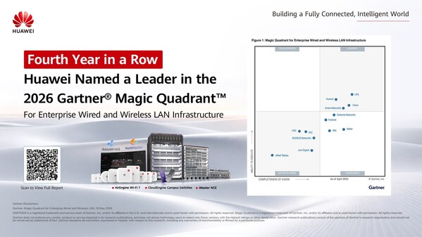 Huawei、4年連続で「2026年 Gartner® マジック・クアドラント™」のエンタープライズ向け有線・無線LANインフラストラクチャのリーダーに選出