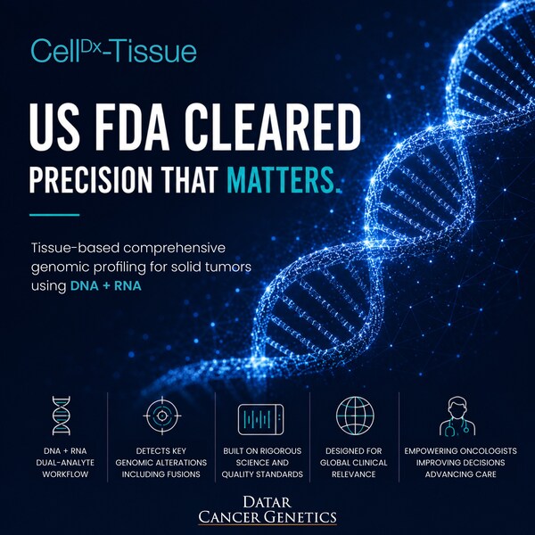 Datar Cancer Genetics、DNA+RNAを用いた固形がん向け包括的ゲノムプロファイリングアッセイCellDx-Tissueで画期的な米国FDA認可を取得