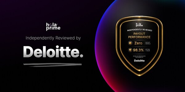 Hola Prime、デロイトによるペイアウトパフォーマンスの独立レビューを完了 ── 業界をリードする透明性基準をさらに強化