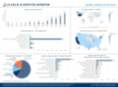 2026年第3四半期 J.S. Held AI Disputes Monitor、AI訴訟の焦点がシステムの構築方法から挙動へ移行していることを示す